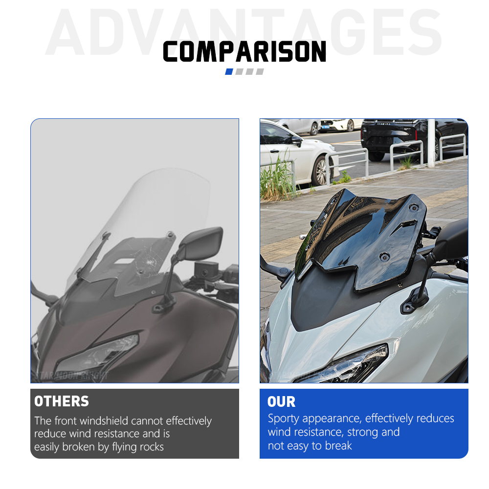 Для YAMAHA T-MAX 560 ABS TMAX5 – обзор и цена Tech Accessories & Gadgets