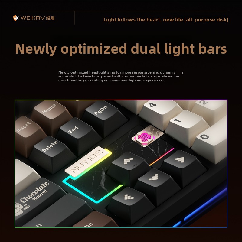Механическая клавиатура WEIKAV – обзор и цена Tech Gaming Accessories